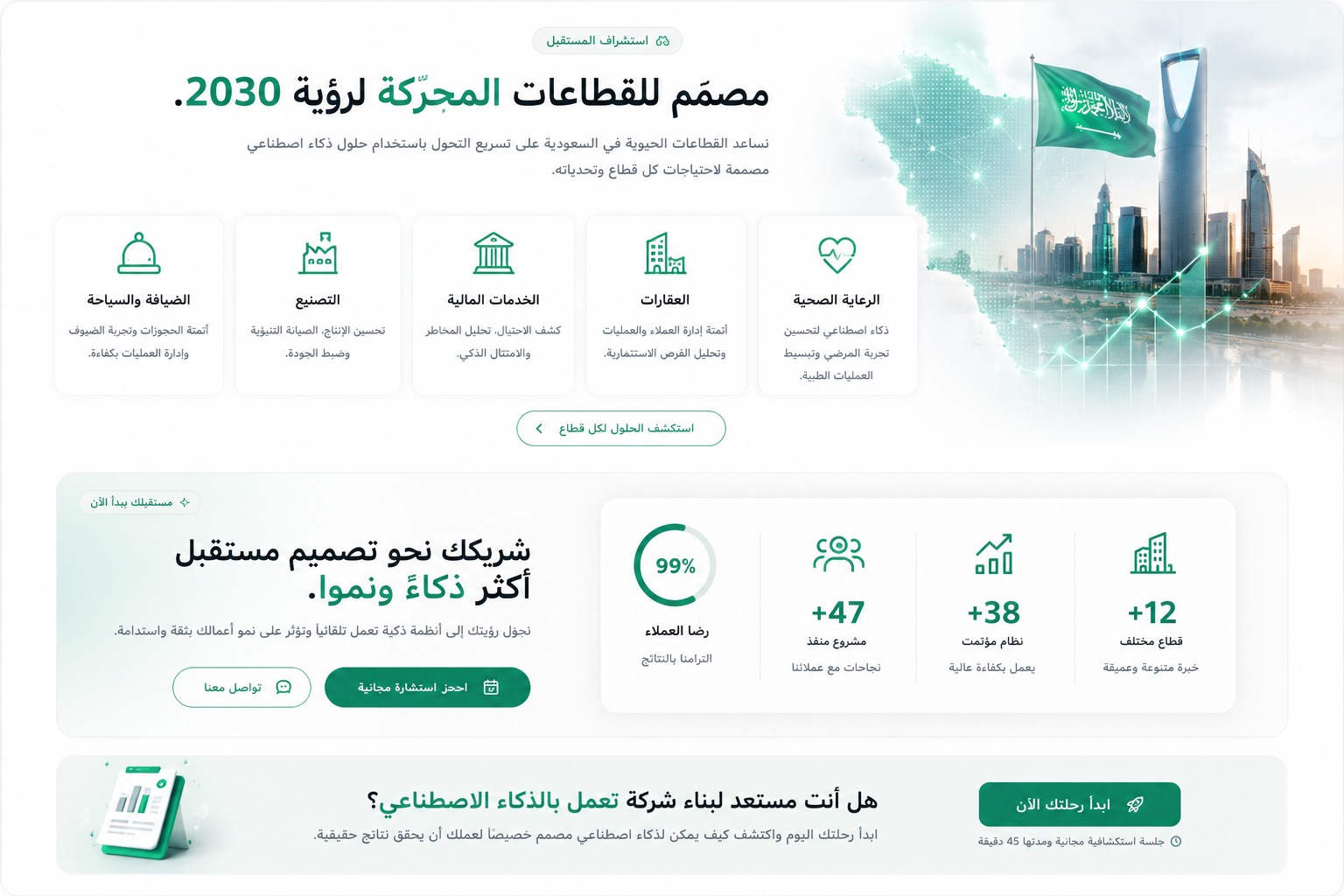 Saudi Vision 2030 AI solutions